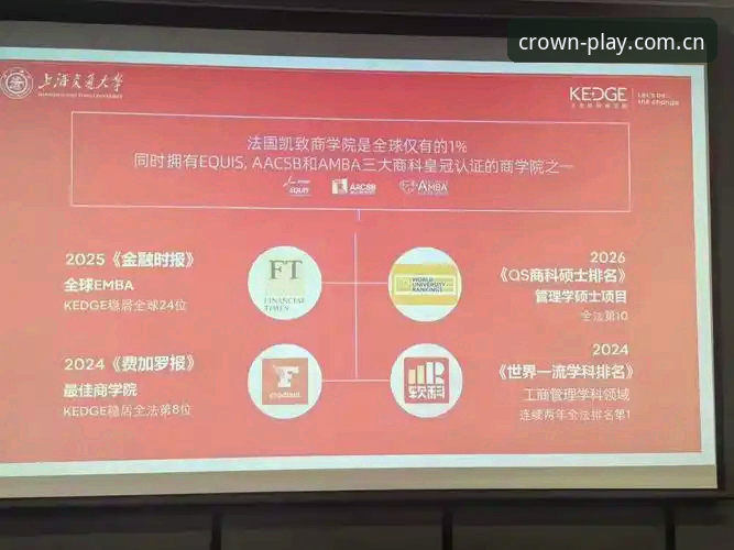皇冠国际登录教程攻略 皇冠国际登录教程攻略怎么做?2026年最新入口与注册全解析